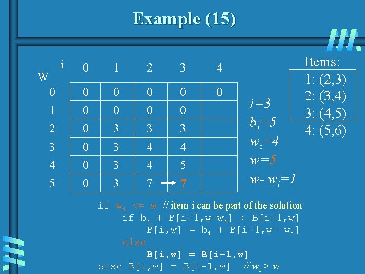 Example (15) i W 0 1 2 3 4 5 0 1 2 3 Example (15) i W 0 1 2 3 4 5 0 1 2 3