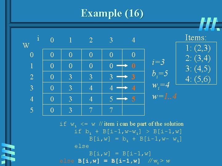 Example (16) i W 0 1 2 3 4 5 0 1 2 3 Example (16) i W 0 1 2 3 4 5 0 1 2 3