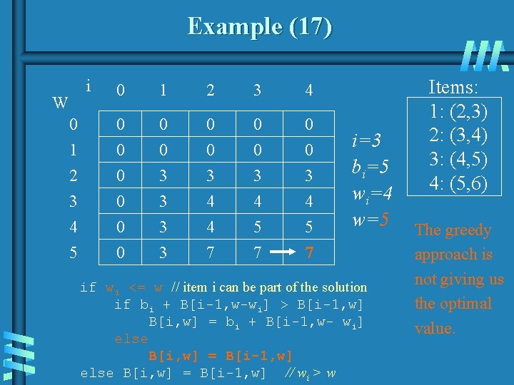 Example (17) i W 0 1 2 3 4 5 0 1 2 3 Example (17) i W 0 1 2 3 4 5 0 1 2 3