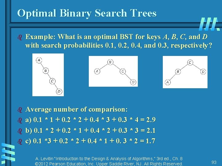 Optimal Binary Search Trees b Example: What is an optimal BST for keys A, Optimal Binary Search Trees b Example: What is an optimal BST for keys A,
