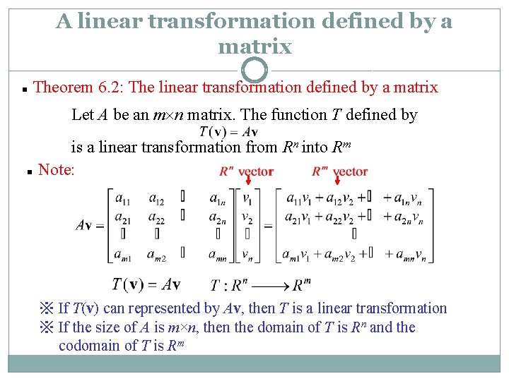 A linear transformation defined by a matrix n Theorem 6. 2: The linear transformation A linear transformation defined by a matrix n Theorem 6. 2: The linear transformation