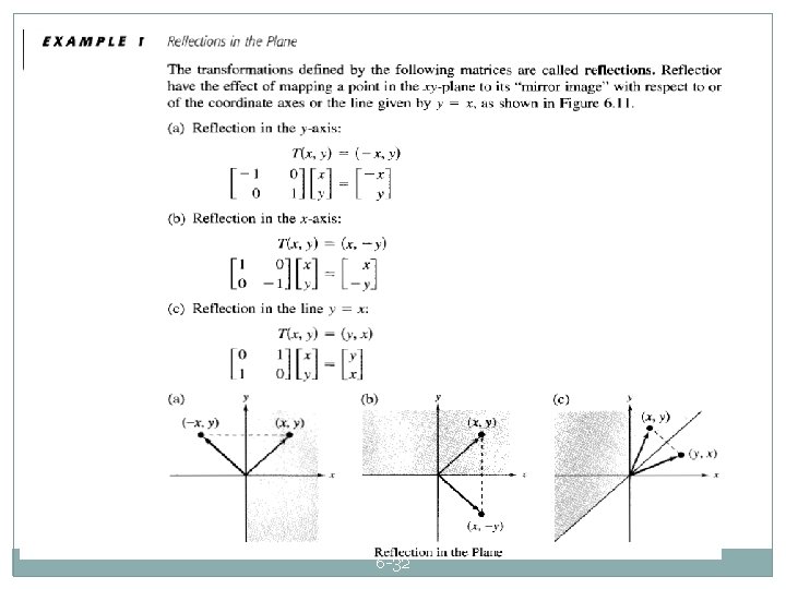 6 -32 6 -32