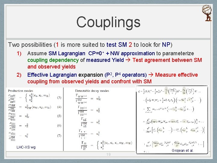 Couplings Two possibilities (1 is more suited to test SM 2 to look for