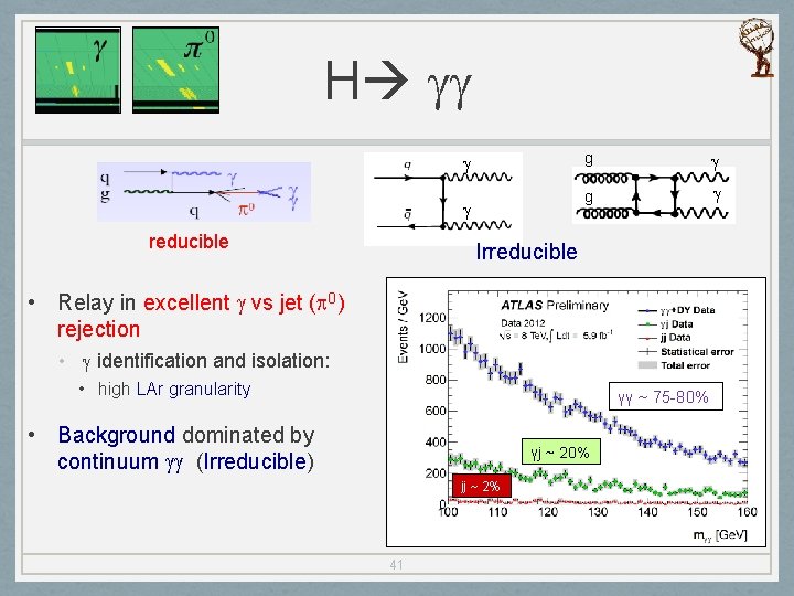 H gg g g reducible g g Irreducible • Relay in excellent g vs