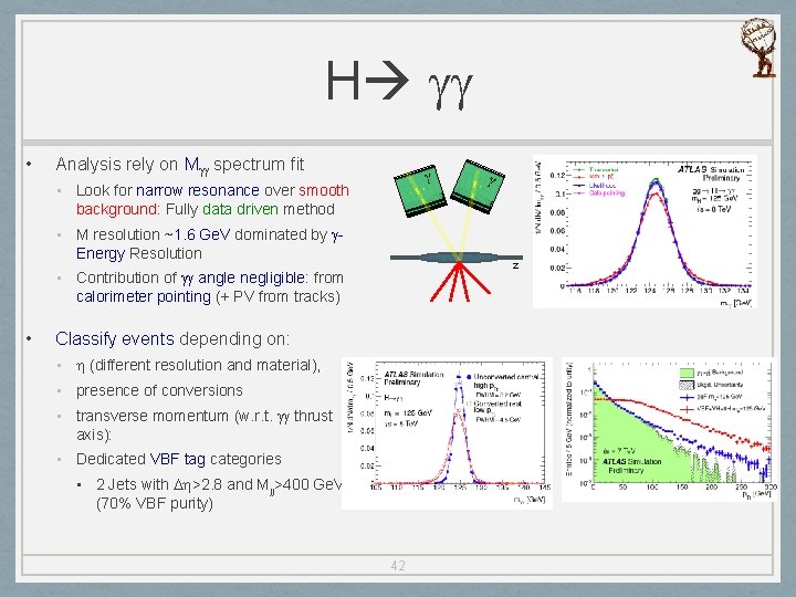 H gg • Analysis rely on Mgg spectrum fit • Look for narrow resonance