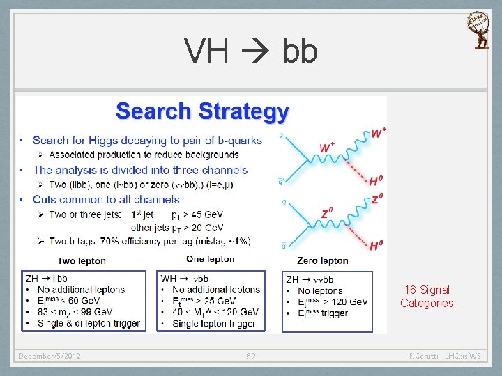 VH bb 16 Signal Categories December/5/2012 52 F. Cerutti - LHC. xs WS 