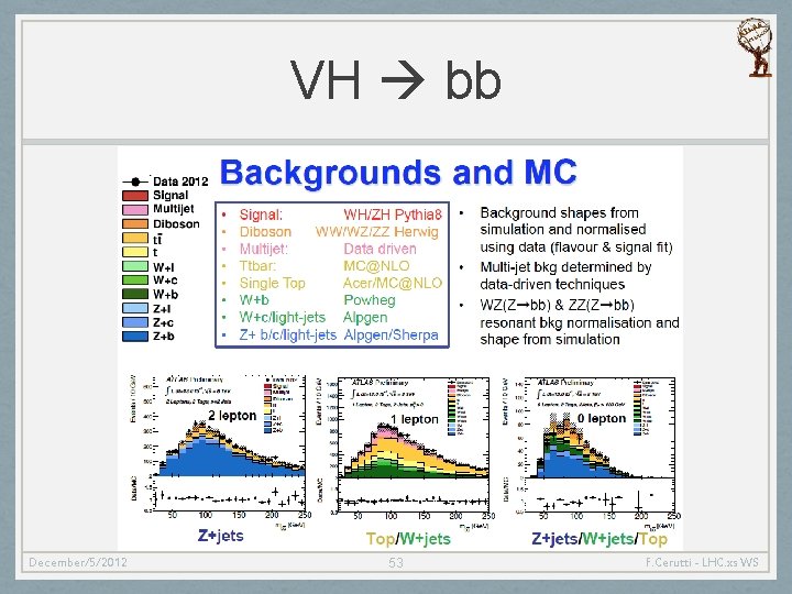 VH bb December/5/2012 53 F. Cerutti - LHC. xs WS 