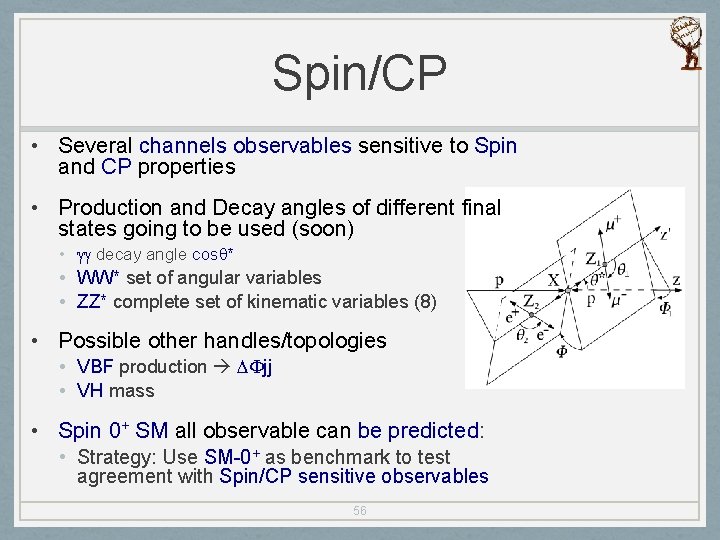 Spin/CP • Several channels observables sensitive to Spin and CP properties • Production and