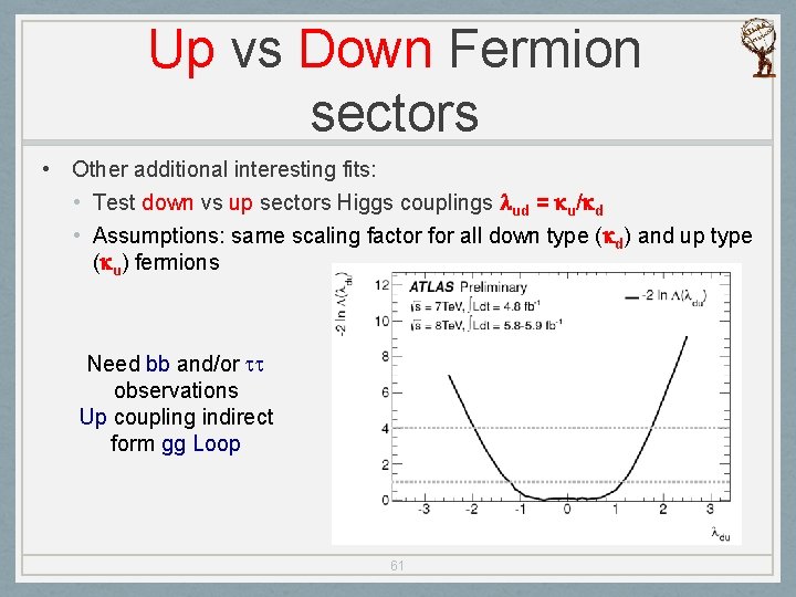 Up vs Down Fermion sectors • Other additional interesting fits: • Test down vs