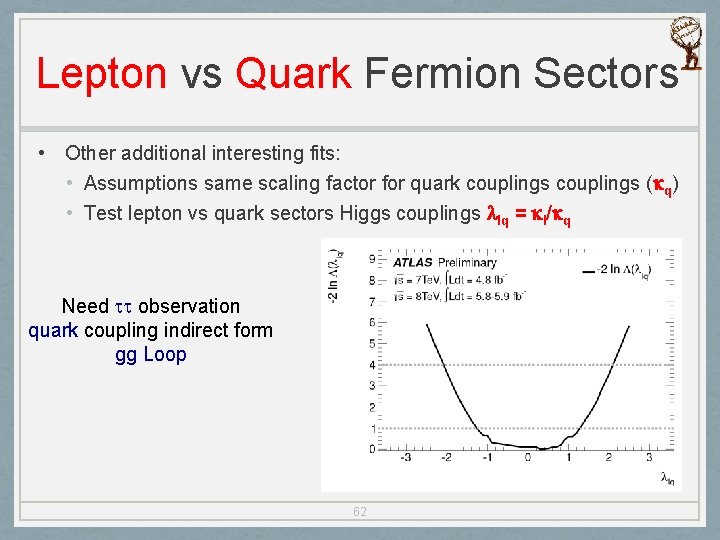 Lepton vs Quark Fermion Sectors • Other additional interesting fits: • Assumptions same scaling