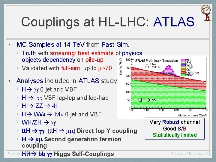 Couplings at HL-LHC: ATLAS • MC Samples at 14 Te. V from Fast-Sim. •