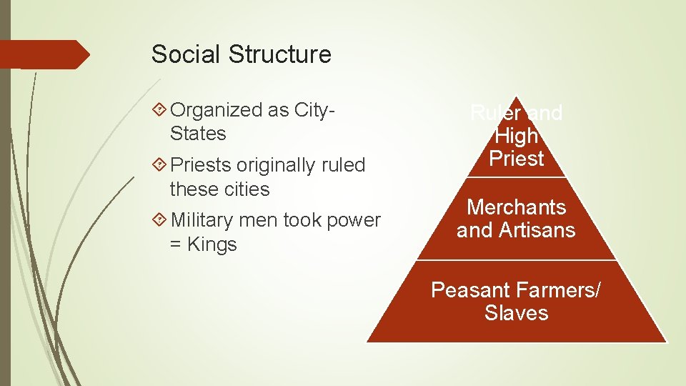 Social Structure Organized as City. States Priests originally ruled these cities Military men took