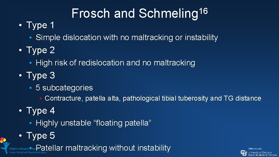  • Type 1 Frosch and Schmeling 16 ▪ Simple dislocation with no maltracking