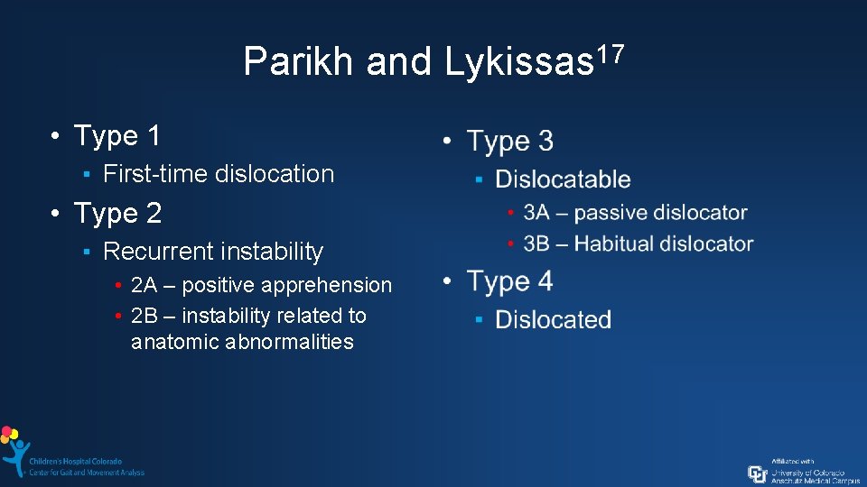 Parikh and Lykissas 17 • Type 1 ▪ First-time dislocation • Type 2 ▪