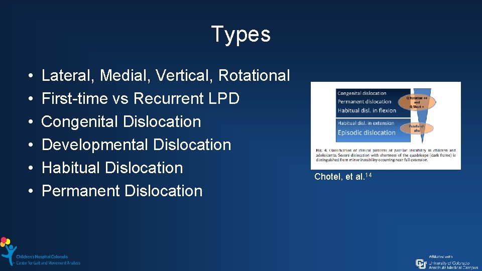 Types • • • Lateral, Medial, Vertical, Rotational First-time vs Recurrent LPD Congenital Dislocation