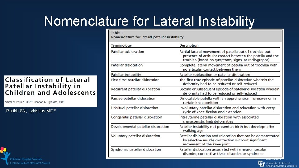 Nomenclature for Lateral Instability Parikh SN, Lykissas MG 17 