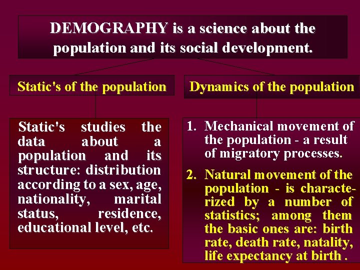 DEMOGRAPHY is a science about the population and its social development. Static's of the