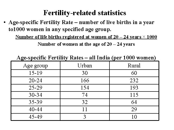 Fertility-related statistics • Age-specific Fertility Rate – number of live births in a year