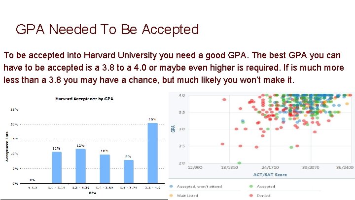 GPA Needed To Be Accepted To be accepted into Harvard University you need a