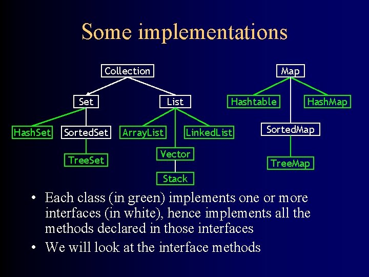 Some implementations Collection Map Set Hash. Set Sorted. Set Tree. Set List Array. List