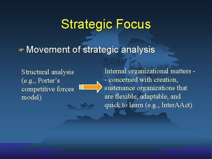 Strategic Focus F Movement of strategic analysis Structural analysis (e. g. , Porter’s competitive