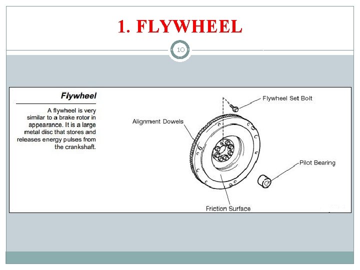 1. FLYWHEEL 10 