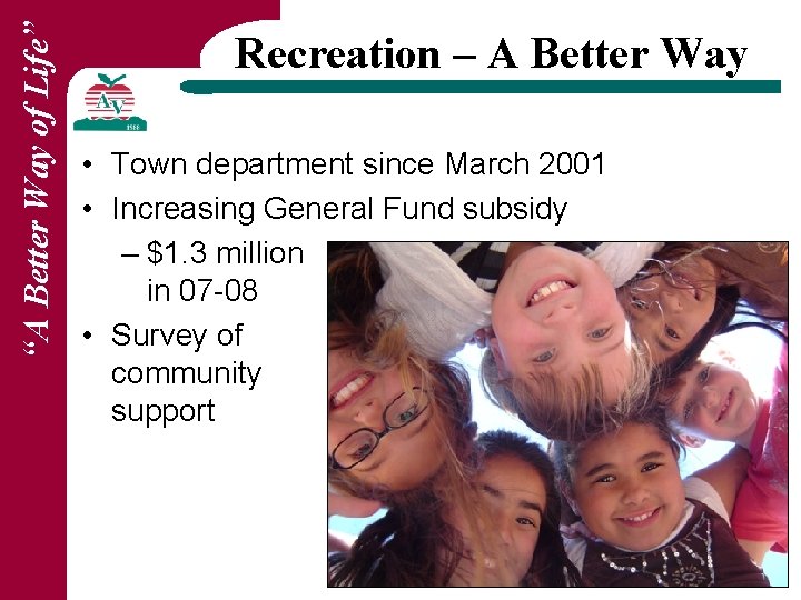 “A Better Way of Life” Recreation – A Better Way • Town department since