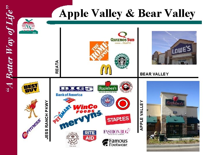 APPLE VALLEY JESS RANCH PKWY REATA “A Better Way of Life” Apple Valley &