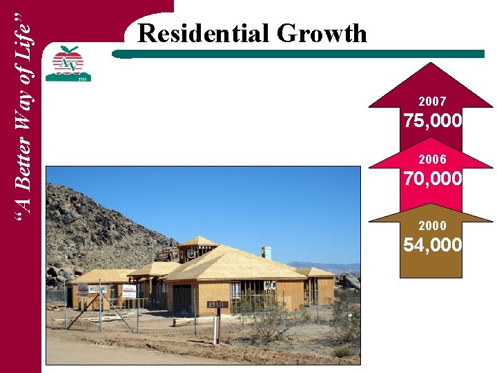 “A Better Way of Life” Residential Growth 2007 75, 000 2006 70, 000 2000