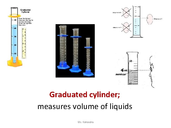 Graduated cylinder; measures volume of liquids Ms. Kokoszka 