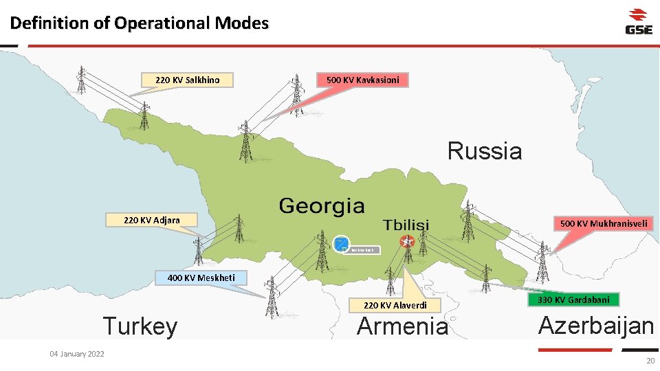 Definition of Operational Modes 220 KV Salkhino 500 KV Kavkasioni Russia 220 KV Adjara