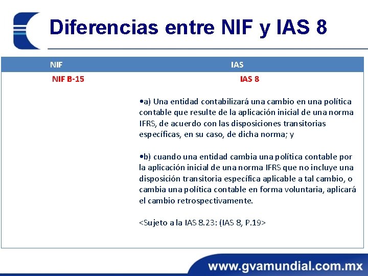 Diferencias entre NIF y IAS 8 NIF B-15 IAS 8 • a) Una entidad