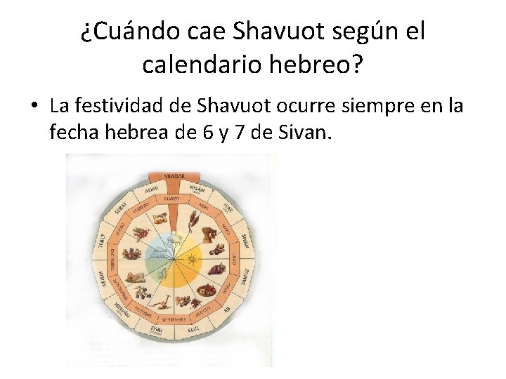 ¿Cuándo cae Shavuot según el calendario hebreo? • La festividad de Shavuot ocurre siempre