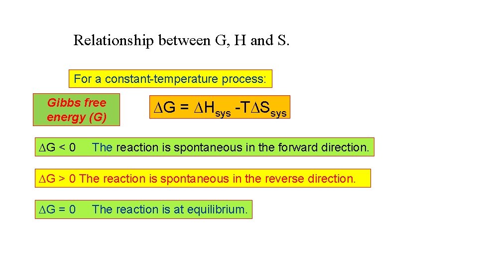 Relationship between G, H and S. For a constant-temperature process: Gibbs free energy (G)