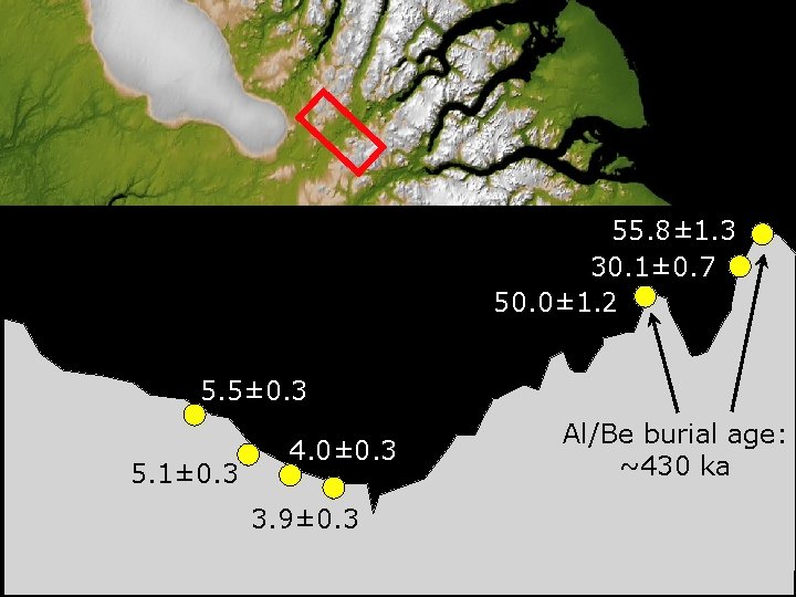 55. 8± 1. 3 30. 1± 0. 7 50. 0± 1. 2 5. 5±