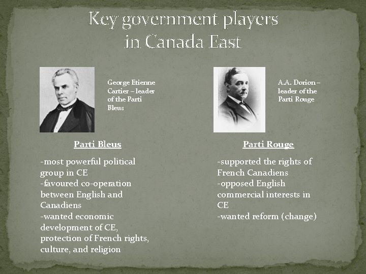 Key government players in Canada East George Etienne Cartier – leader of the Parti