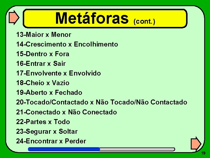 Metáforas (cont. ) 13 -Maior x Menor 14 -Crescimento x Encolhimento 15 -Dentro x