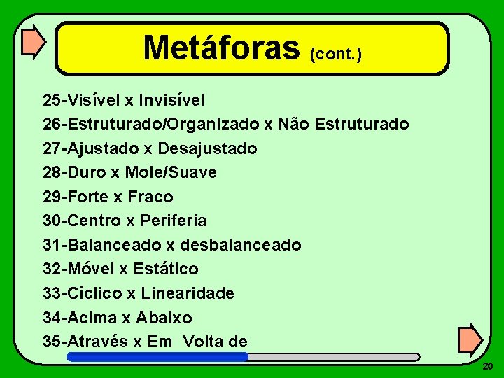 Metáforas (cont. ) 25 -Visível x Invisível 26 -Estruturado/Organizado x Não Estruturado 27 -Ajustado