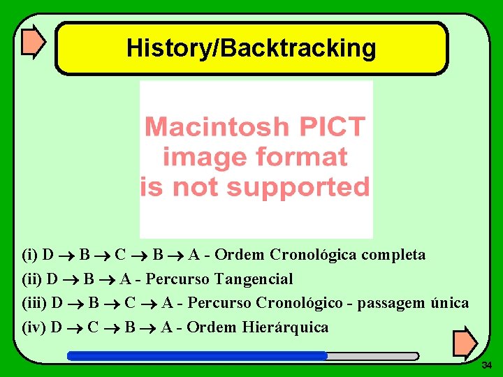 History/Backtracking (i) D B C B A - Ordem Cronológica completa (ii) D B