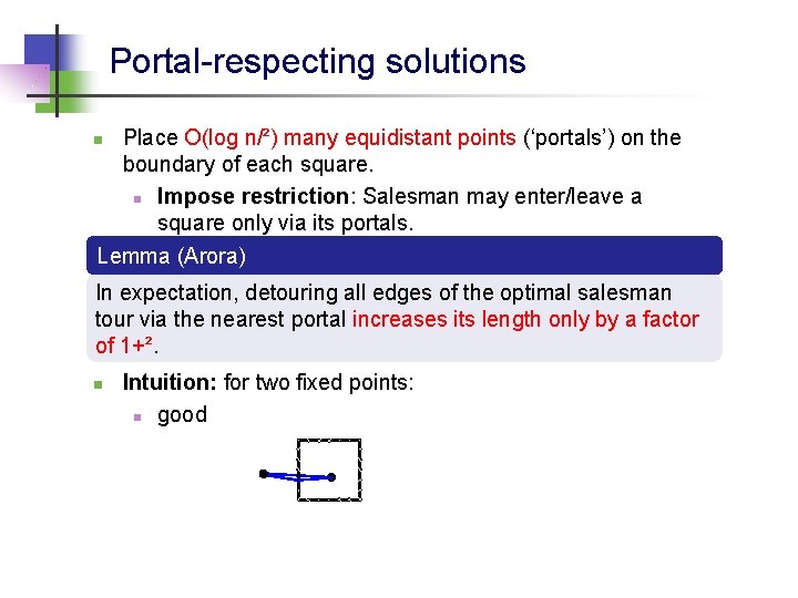Portal-respecting solutions Place O(log n/²) many equidistant points (‘portals’) on the boundary of each
