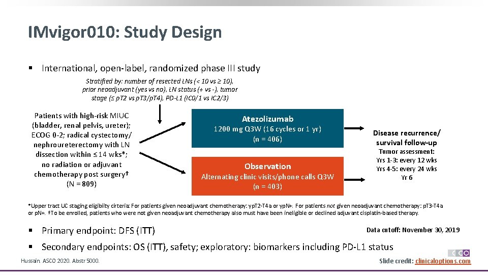 IMvigor 010: Study Design § International, open-label, randomized phase III study Stratified by: number