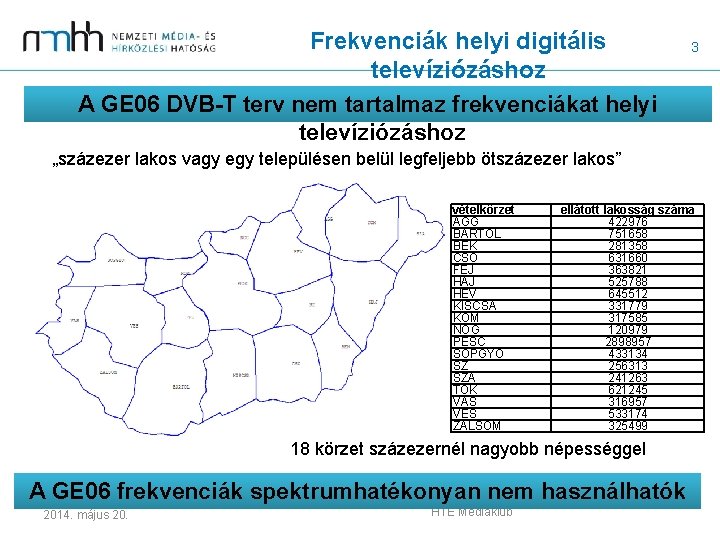 Frekvenciák helyi digitális televíziózáshoz A GE 06 DVB-T terv nem tartalmaz frekvenciákat helyi televíziózáshoz