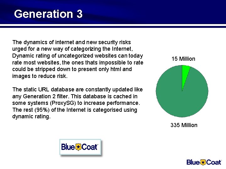 Generation 3 The dynamics of internet and new security risks urged for a new