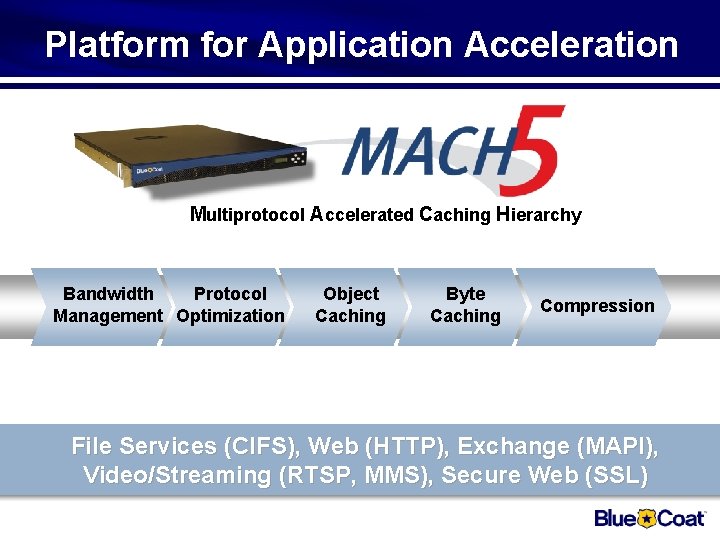 Platform for Application Acceleration Multiprotocol Accelerated Caching Hierarchy Bandwidth Protocol Management Optimization Object Caching