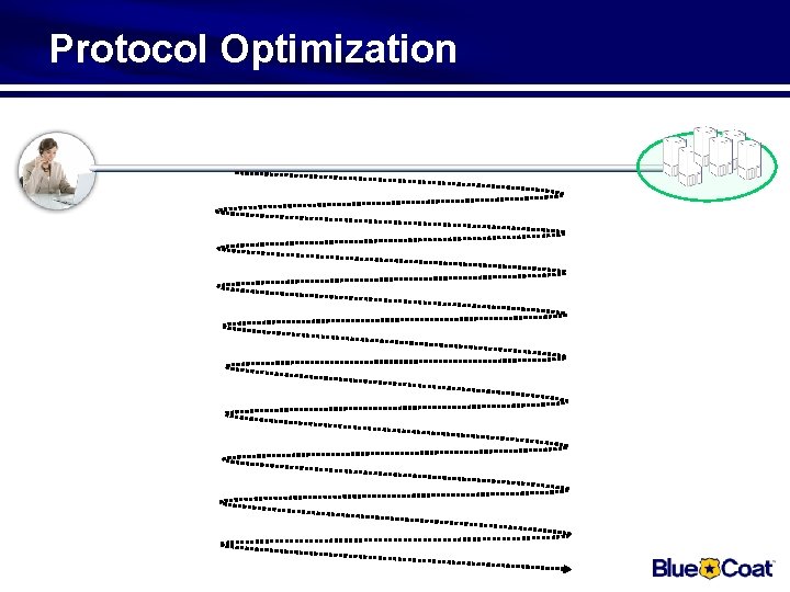 Protocol Optimization 