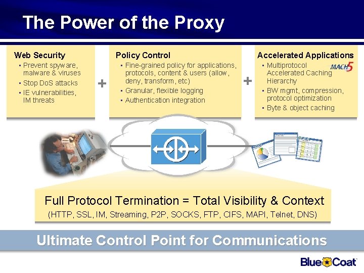 The Power of the Proxy Web Security • Prevent spyware, malware & viruses •