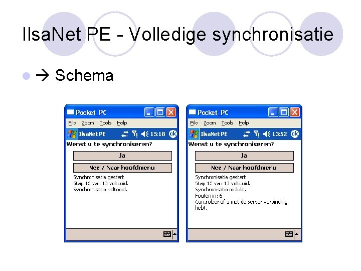 Ilsa. Net PE - Volledige synchronisatie l Schema 