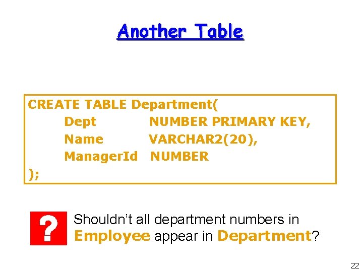 Another Table CREATE TABLE Department( Dept NUMBER PRIMARY KEY, Name VARCHAR 2(20), Manager. Id Another Table CREATE TABLE Department( Dept NUMBER PRIMARY KEY, Name VARCHAR 2(20), Manager. Id