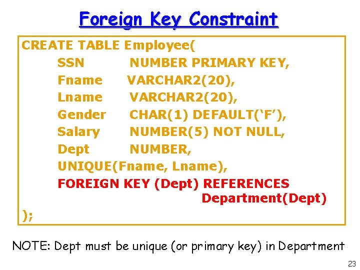 Foreign Key Constraint CREATE TABLE Employee( SSN NUMBER PRIMARY KEY, Fname VARCHAR 2(20), Lname Foreign Key Constraint CREATE TABLE Employee( SSN NUMBER PRIMARY KEY, Fname VARCHAR 2(20), Lname