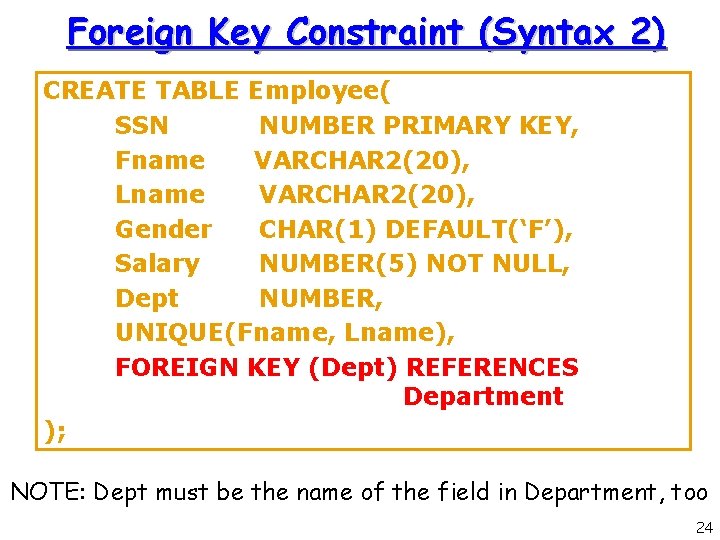 Foreign Key Constraint (Syntax 2) CREATE TABLE Employee( SSN NUMBER PRIMARY KEY, Fname VARCHAR Foreign Key Constraint (Syntax 2) CREATE TABLE Employee( SSN NUMBER PRIMARY KEY, Fname VARCHAR